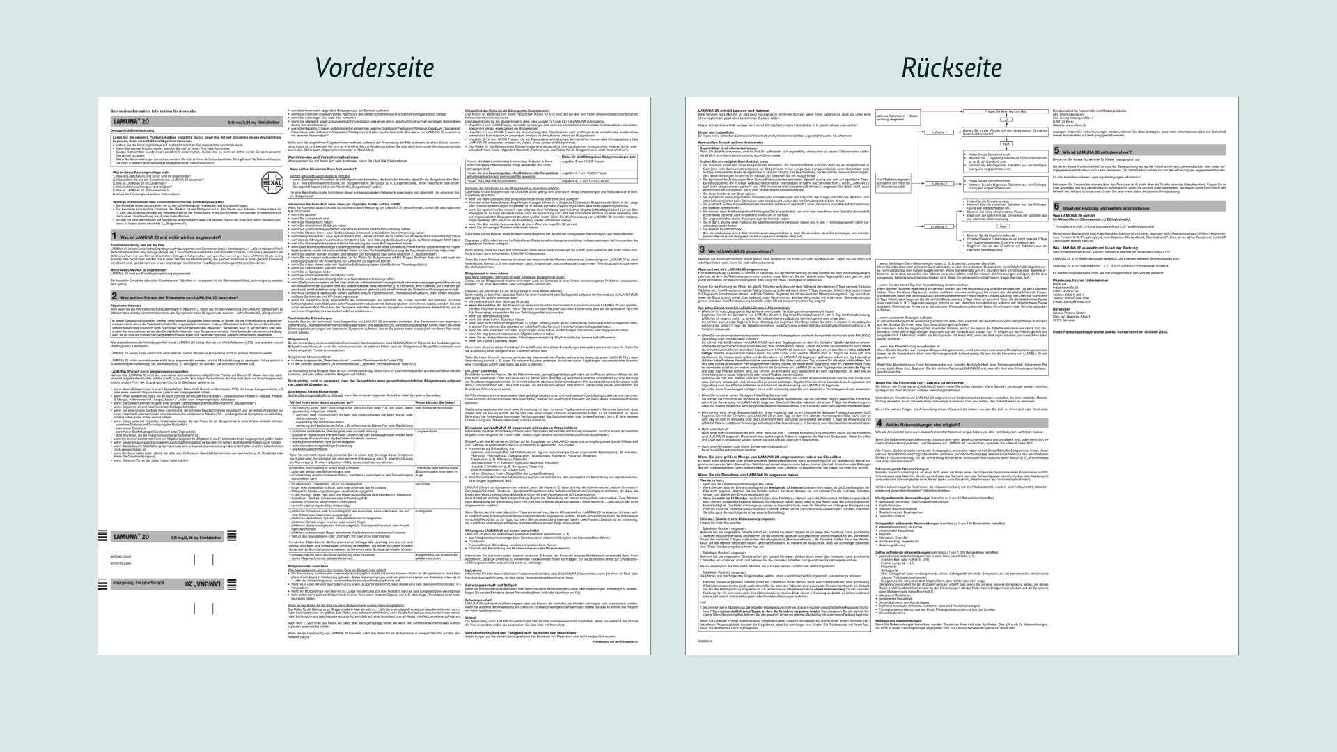Gedruckte Packungsbeilage