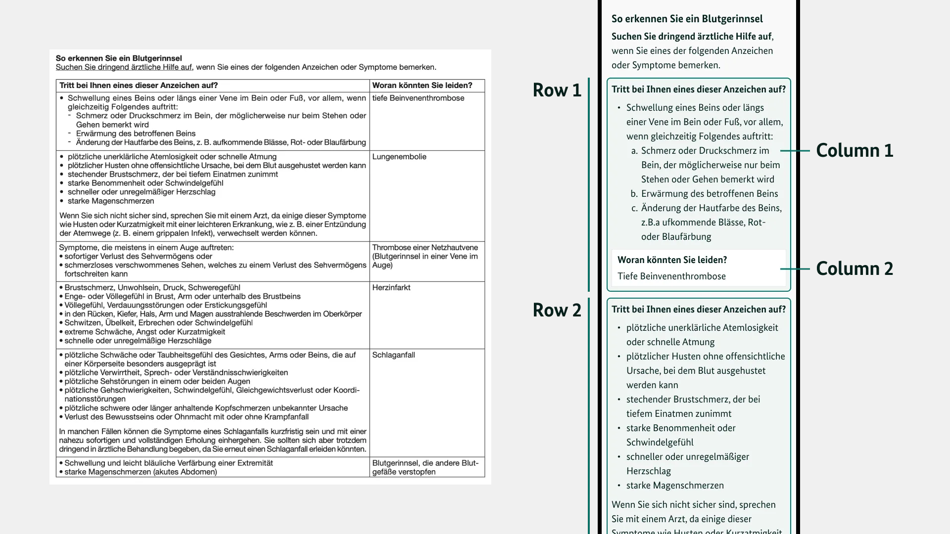 Table with two columns
